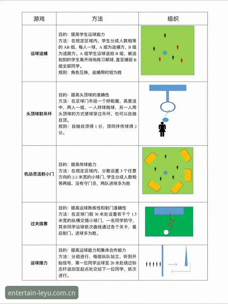 乐游体育平台使用教程：雷宇互动娱乐的操作指南与功能详解